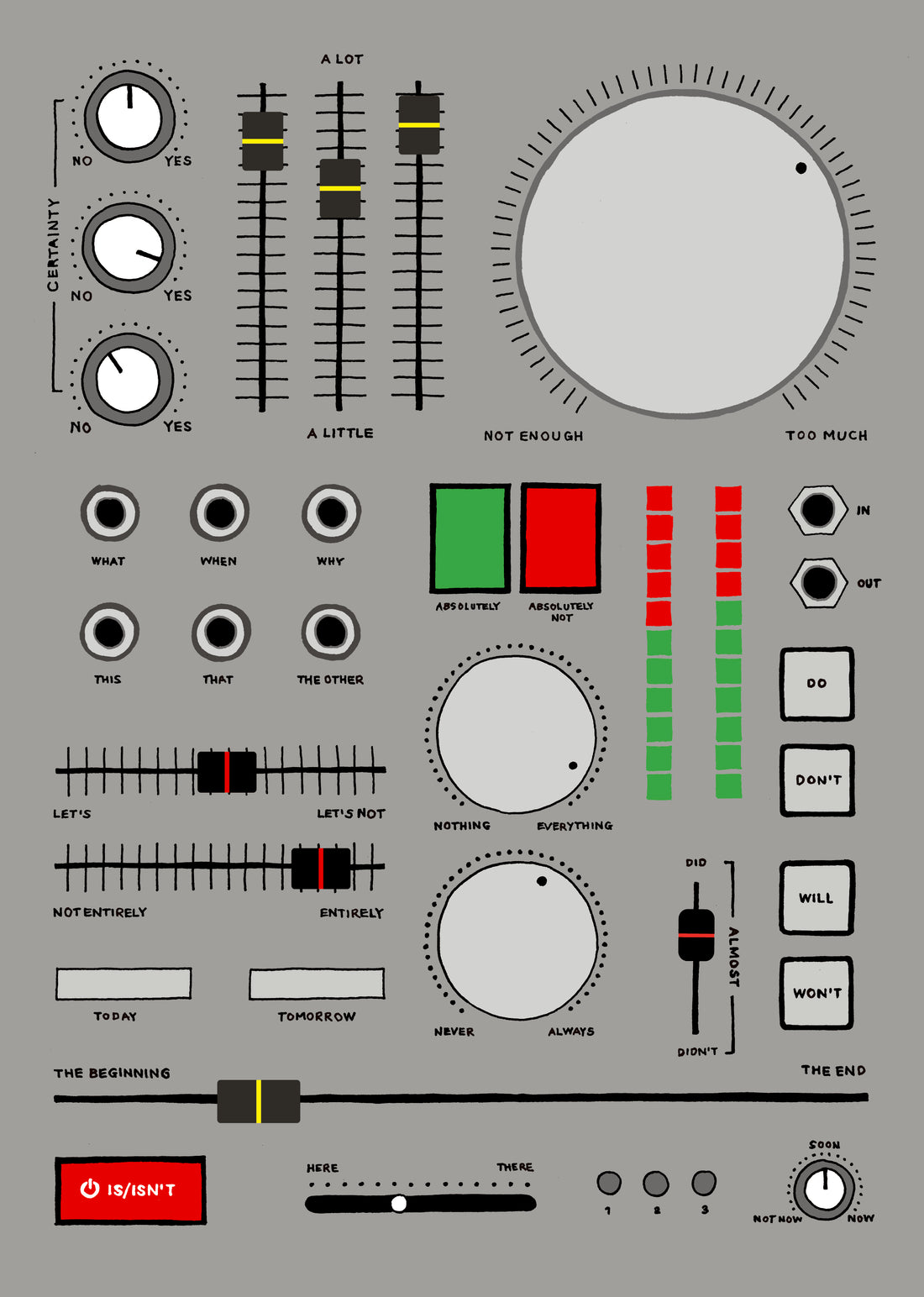 Dials &amp; Dilemnas